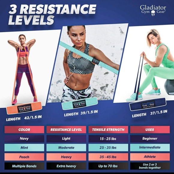 Gladiator gym gear resistance bands Yoga - Picture 5 of 6